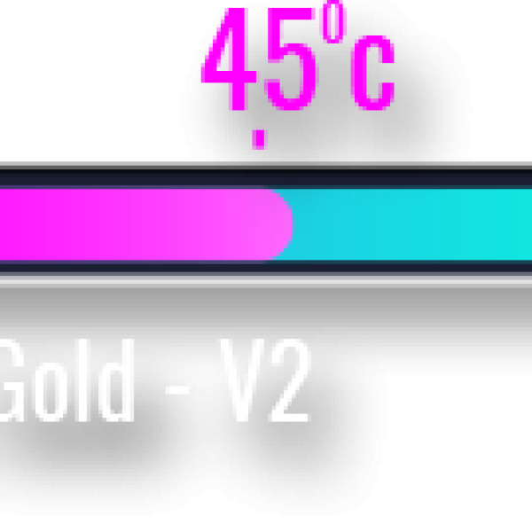 Захранващ блок Cooler Master MWE Gold 850, V2