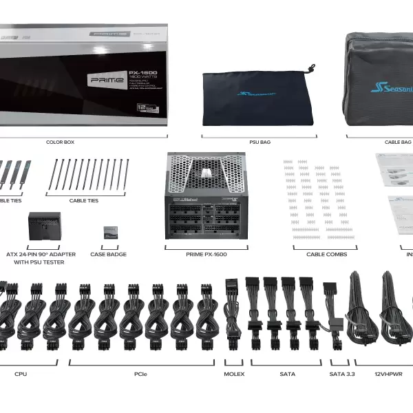 Захранващ блок Seasonic PRIME PX-1600P, 1600W
