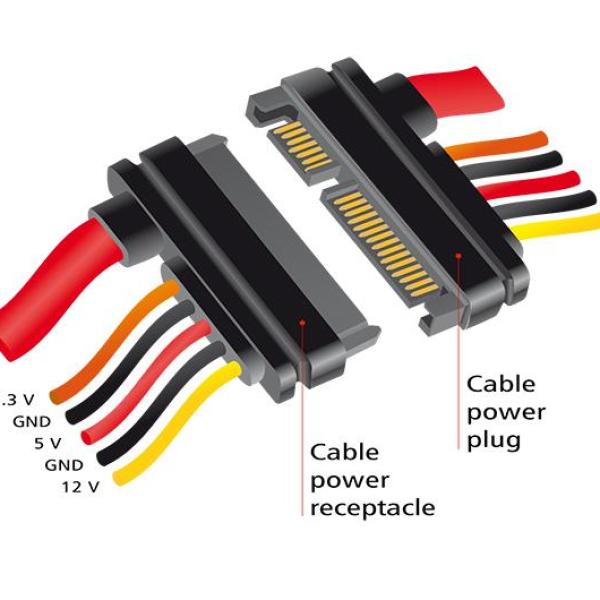 Удължителен кабел SATA III DeLock, SATA 6 Gb/s 22 pin мъжко - SATA 22 pin женско, (3.3 V + 5 V + 12 V), 20 cm