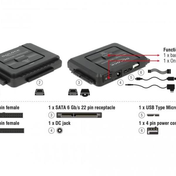 Конвертор Delock, USB 5 Gbps - SATA 6 Gb/s / IDE 40 pin / IDE 44 pin, backup функция
