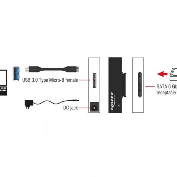 Конвертор Delock, SuperSpeed USB 5 Gbps (USB 3.2 Gen 1) - SATA 6 Gbps, Вкл. захранване