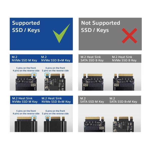 Конвертор DeLock, SATA 22 pin - M.2 с чекмедже, 2.5"