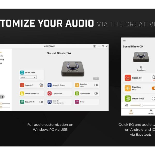 Външна звукова карта Creative Sound Blaster X4, USB-C, DAC, Super X-FI, TOSLINK